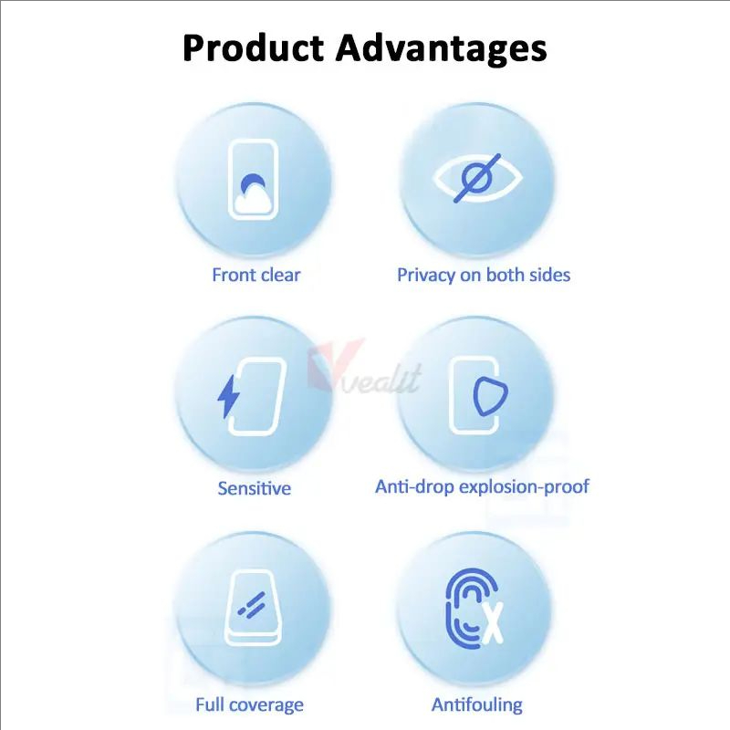 Protector de pantalla de vidri - Redmagic Tablet Accessories reseña y precio