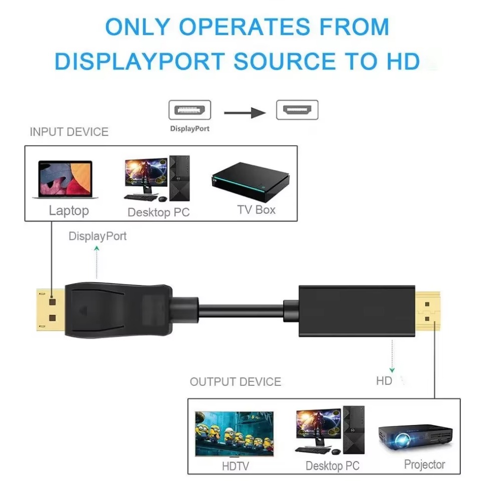 Adaptador Compatible con Displ - Tablet Lap Desk reseña y precio