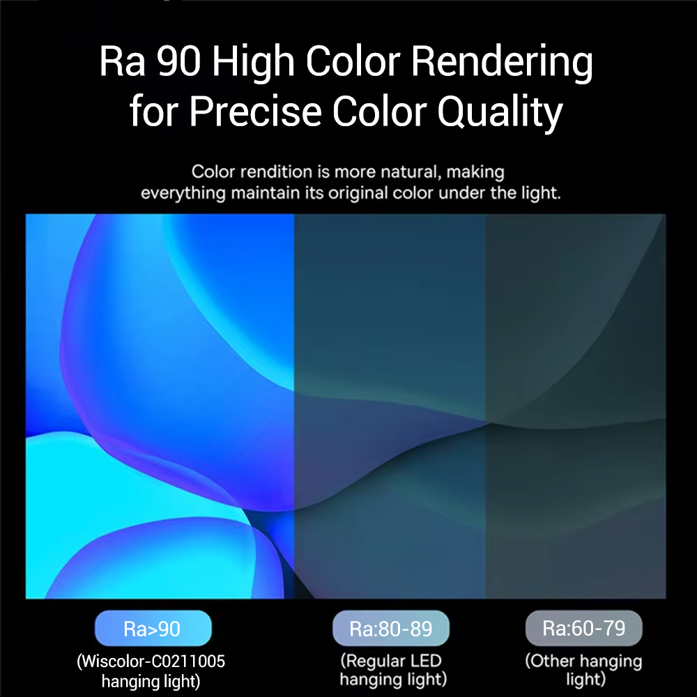 Wiscolor pantalla LED Monitor  - Tablet Lap Desk reseña y precio